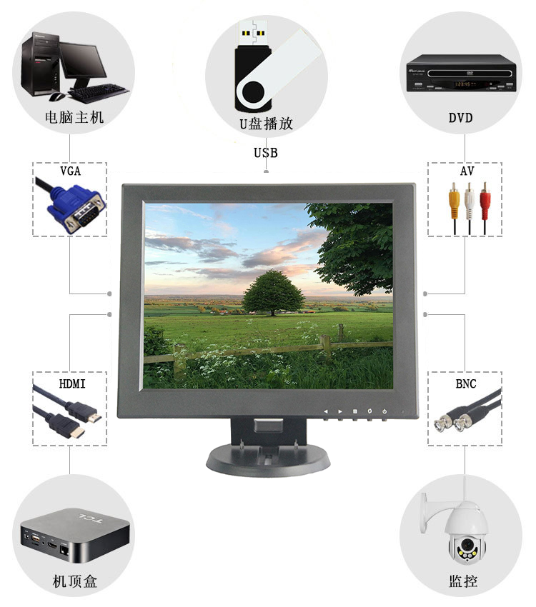 12 inch monitor HD industrial computer display touch HD HDMI CNC monitor.png