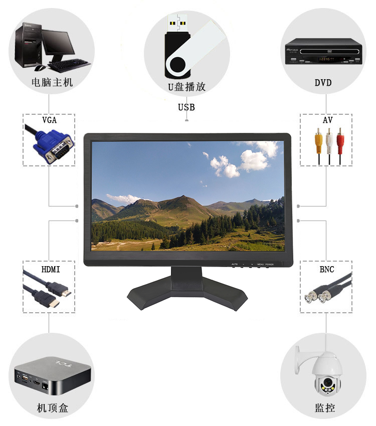 15.6 inch monitor HD industrial computer display touch HD HDMI CNC monitor.png