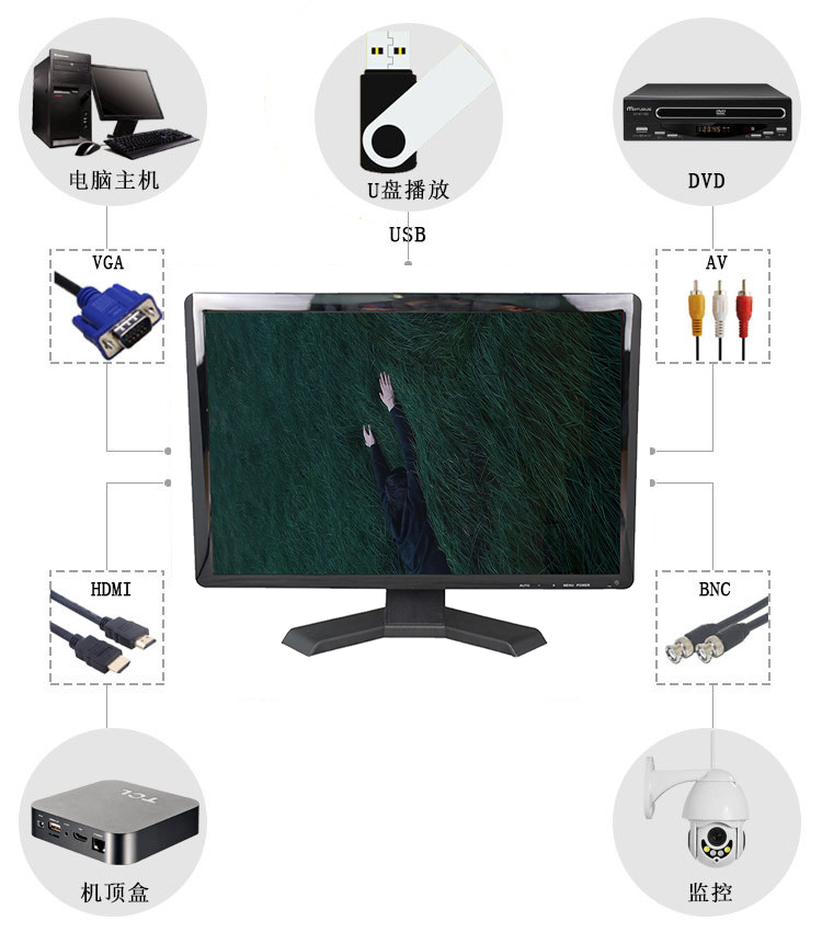 18.5 inch monitor HD industrial computer display touch HD HDMI CNC monitor.png