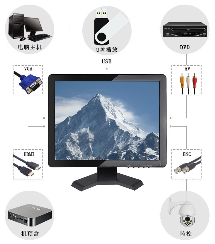 19 inch monitor HD industrial computer display touch HD HDMI CNC monitor.png