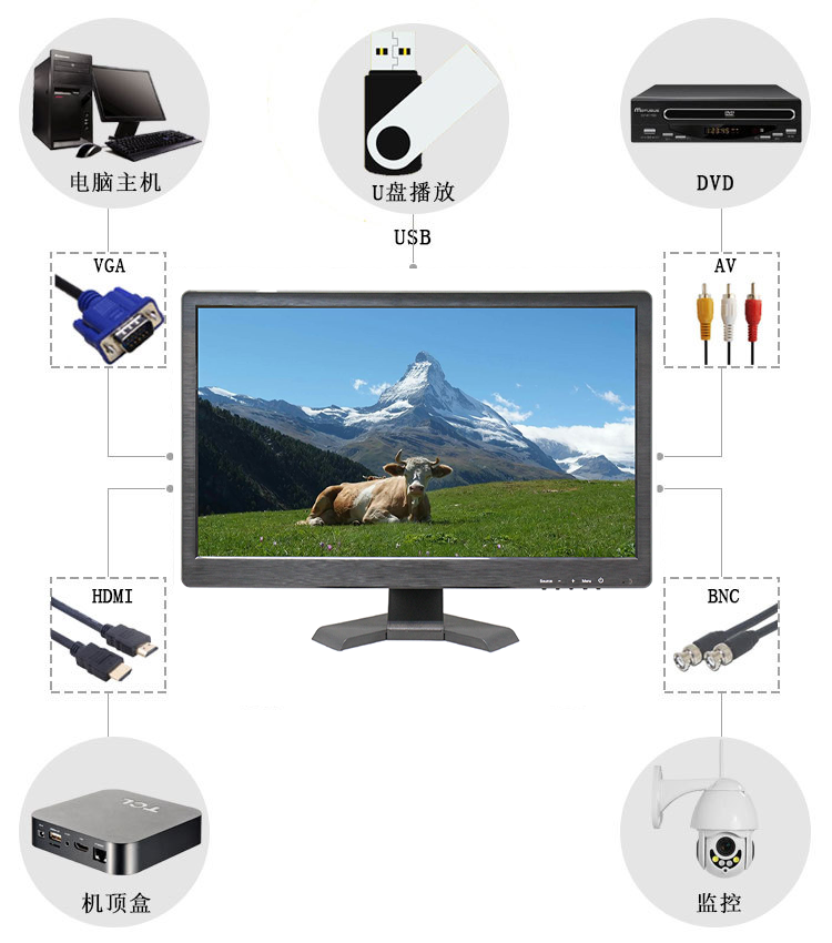 21.5 inch monitor HD industrial computer display touch HD HDMI CNC monitor.png