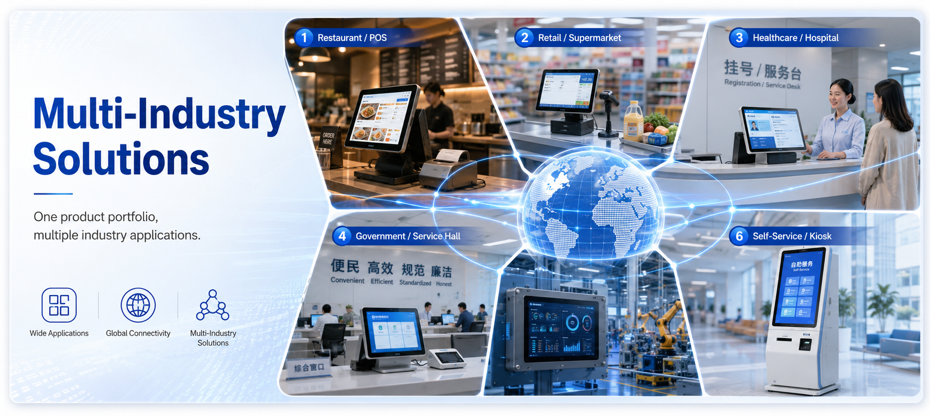 Full-Scenario Product Solutions