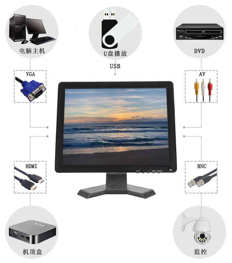 15 inch monitor HD industrial computer display touch HD HDMI CNC monitor.png