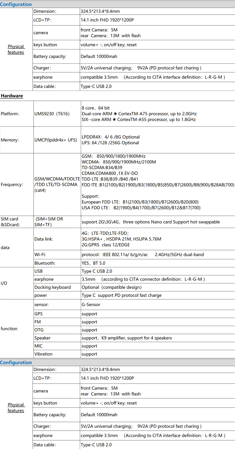 14 inch android tablet.png